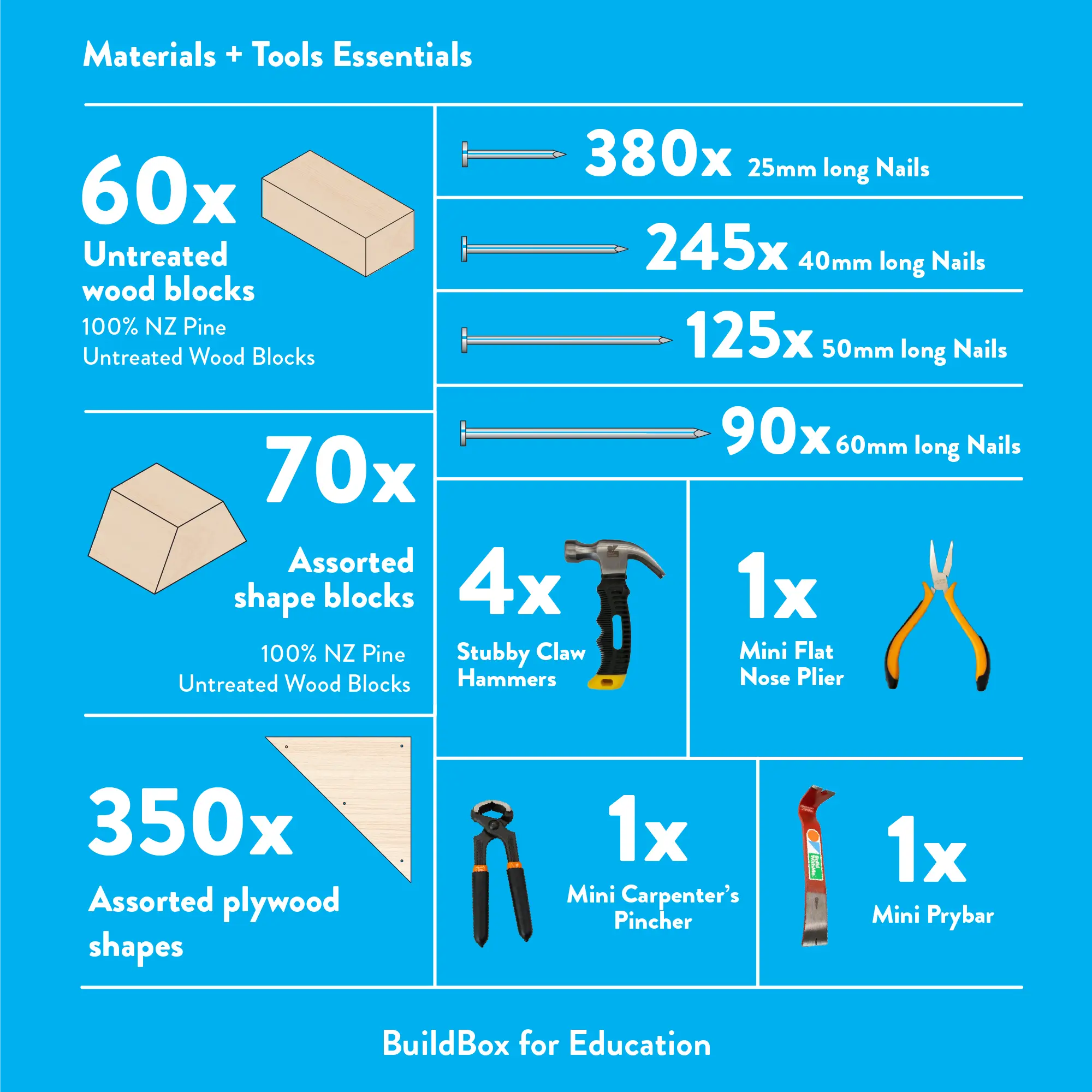 Build Box for Education