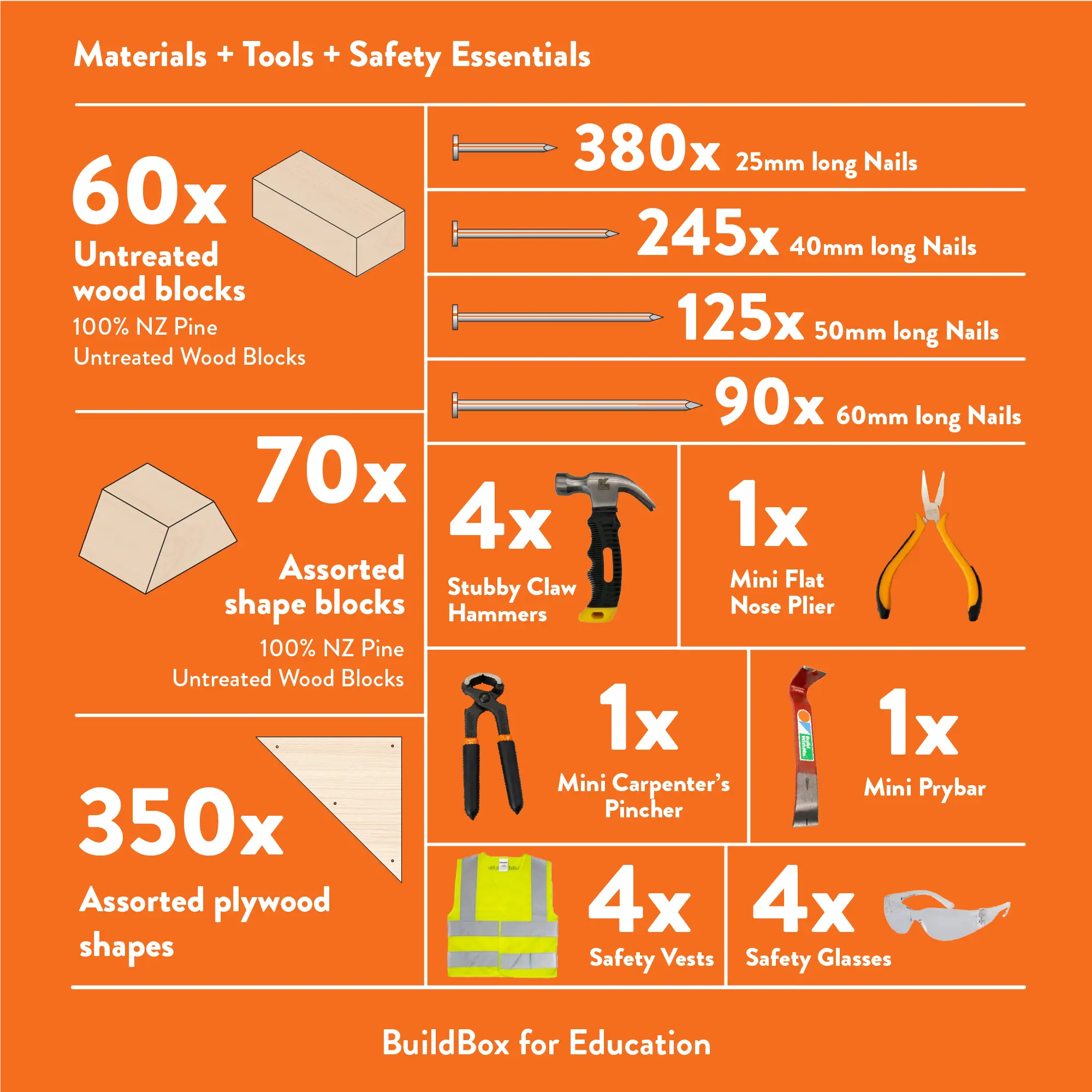 Build Box for Education